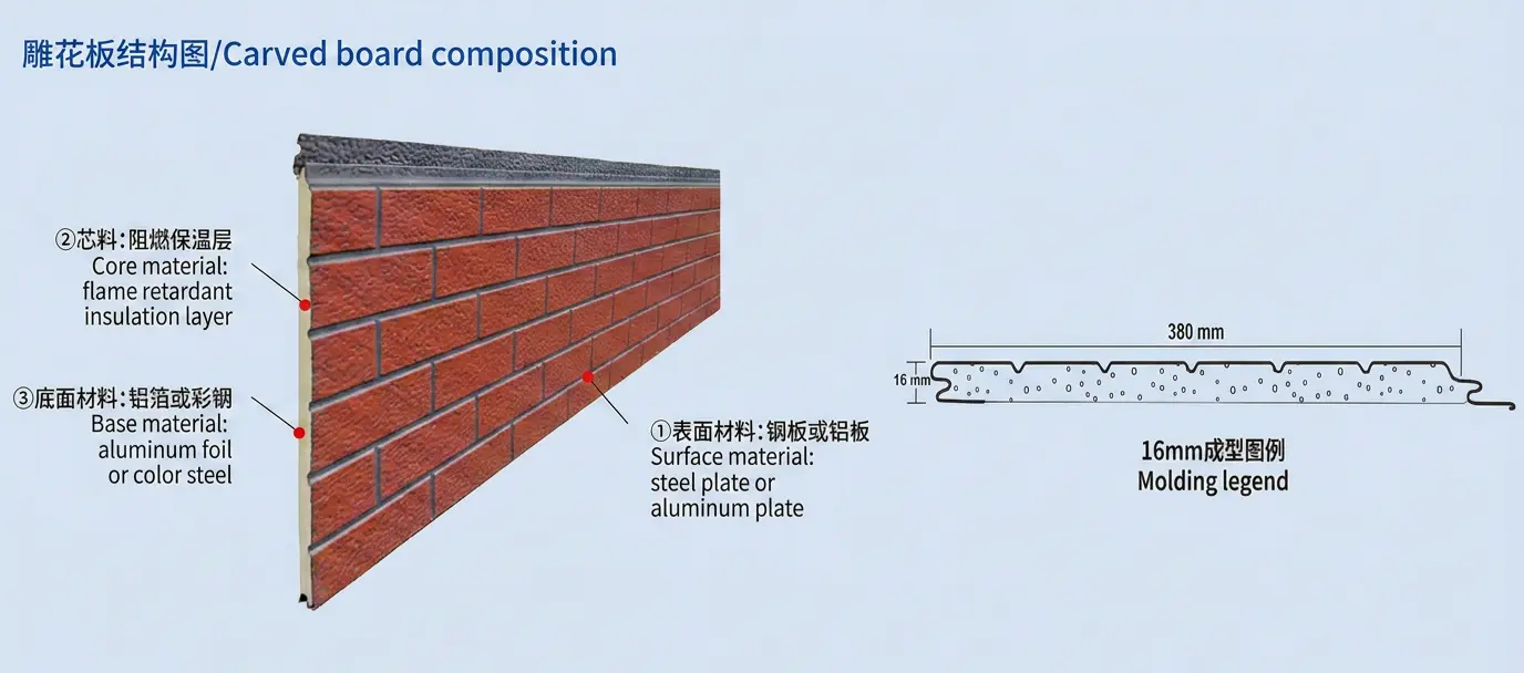 pu sandwich panel (1).png