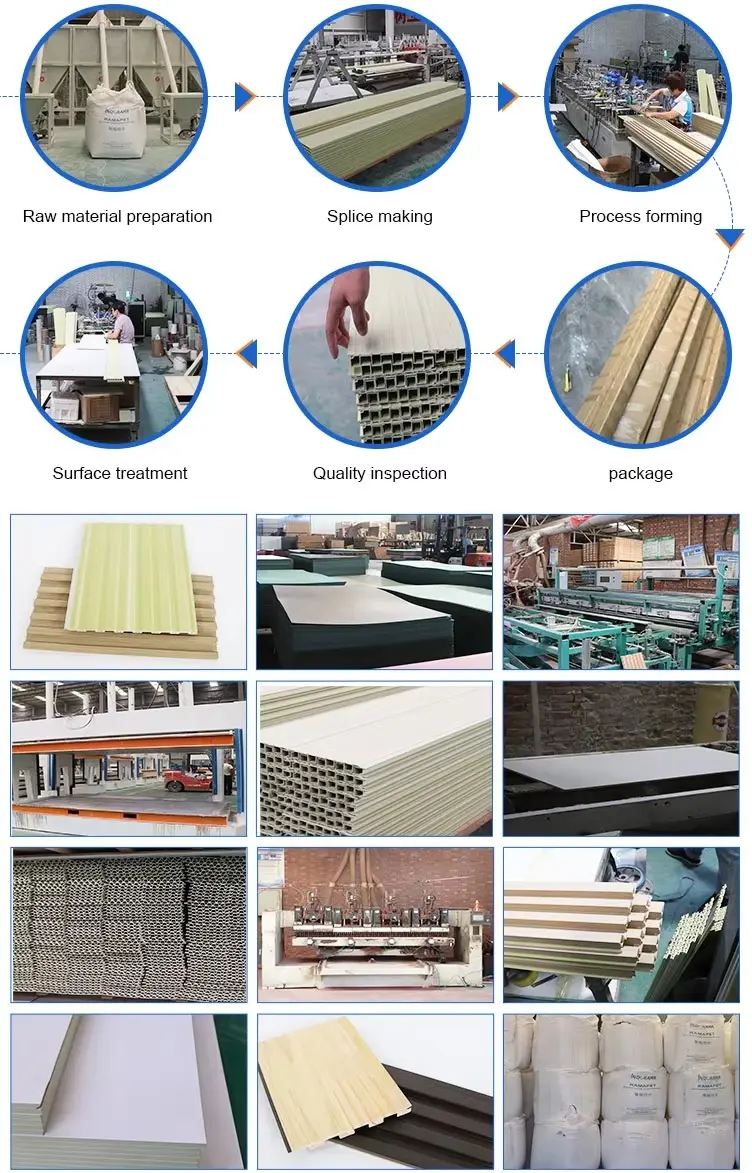 hotel WPC wall panel